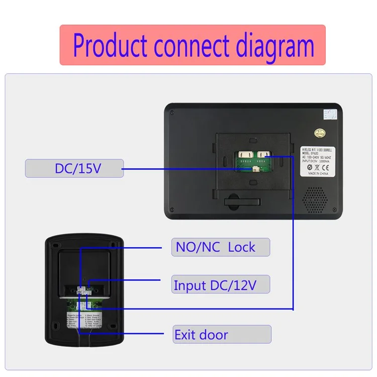 620FC11 7-дюймовый Внутренний Монитор + Водонепроницаемый Ночной Дверь Door Bell HD Camera, EU Plug