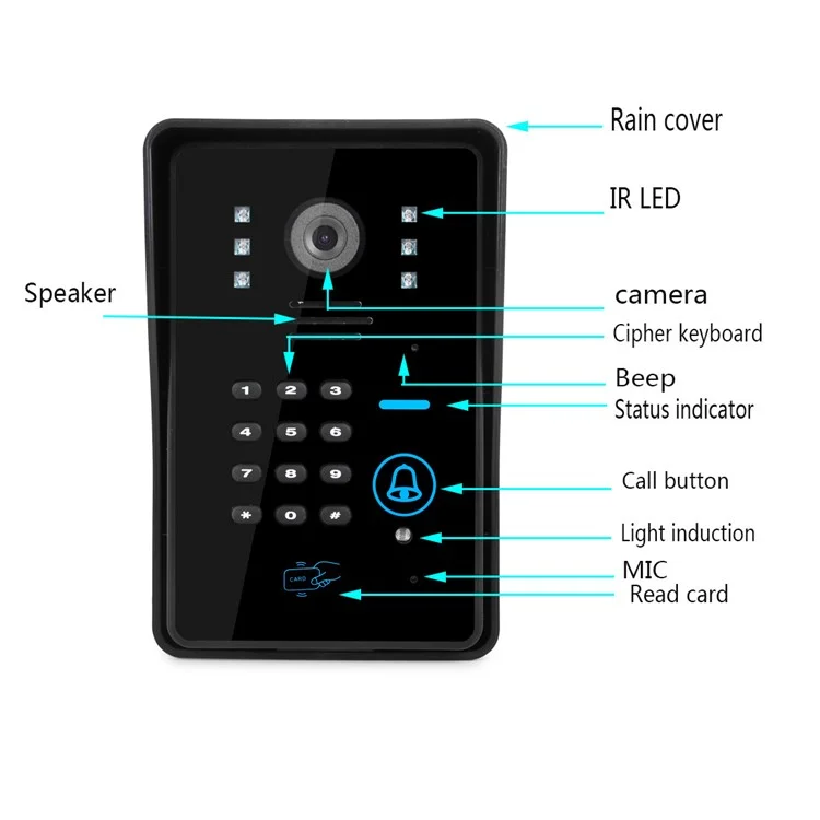 620MJIDS11 EU Plug 7" Video Doorbell Support Password / ID Card / Remote Unlock