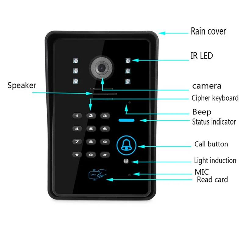 806MJIDS12 EU Plug 7-inch Home Intercom Video Doorbell, 1 Camera+2 Monitor