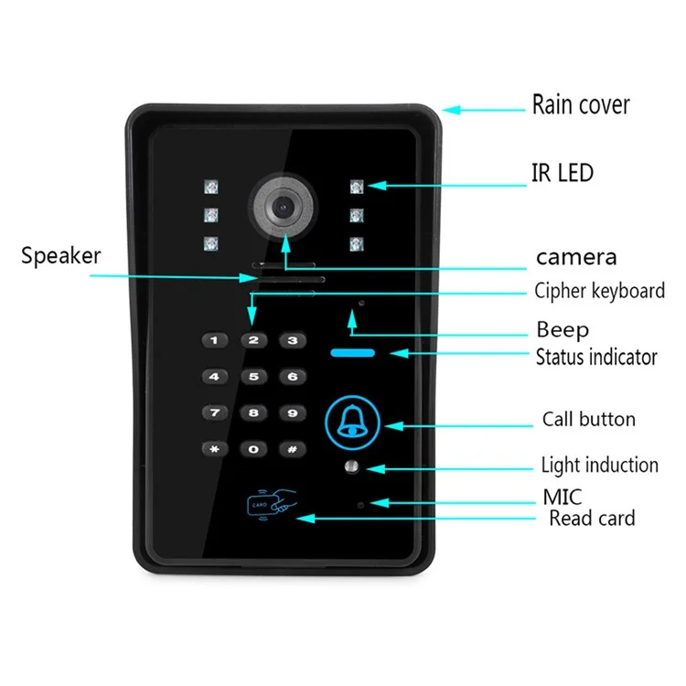 806MJIDS11 1 Camera+1 Monitor EU Plug 7-inch Home Intercom Video Doorbell