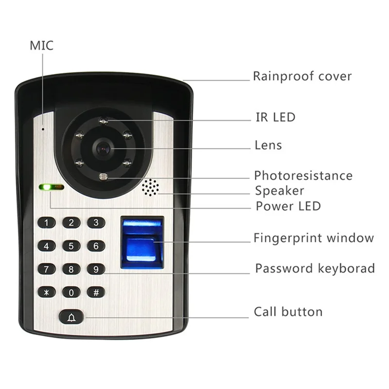 701FD21 Tuya Smart WiFi Visual Doorbell 1080P avec détection de mouvement, enregistrement vidéo, prise UE