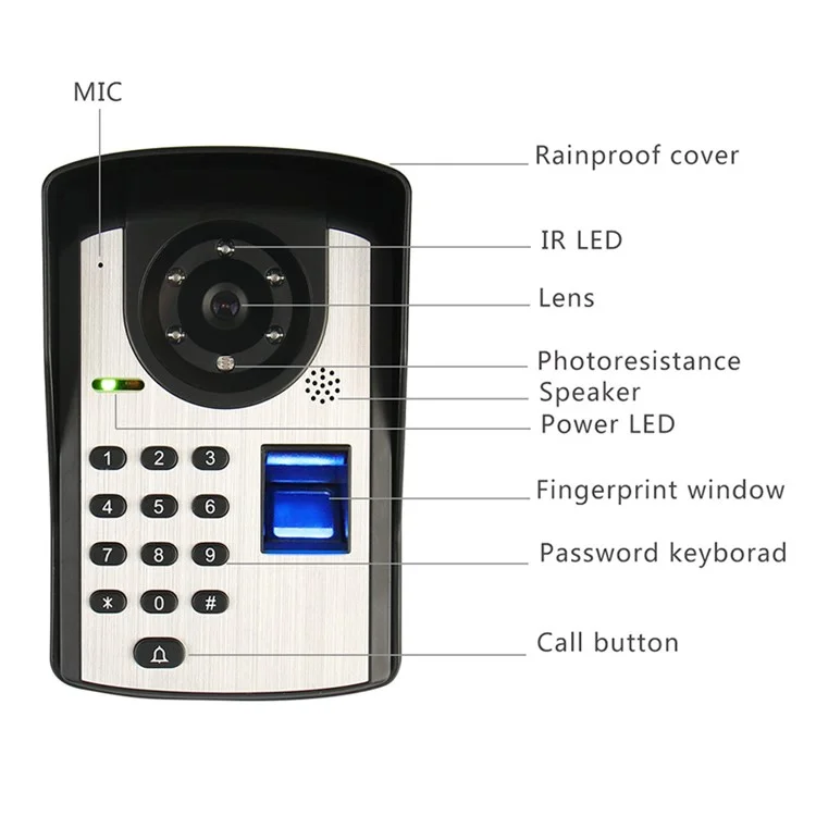 701FD22 Sonnette connectée Tuya Smart 1080P WiFi avec double écran, détection de mouvement, prise UE 