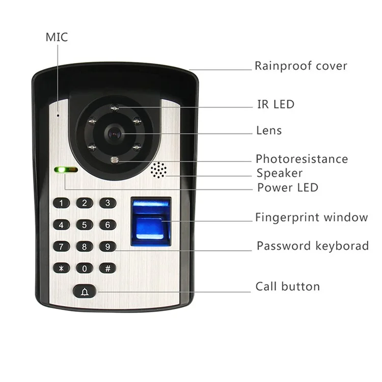 701FD11 1 Indoor Monitor + 1 Doorbell 1080P Camera Password Machine, EU Plug