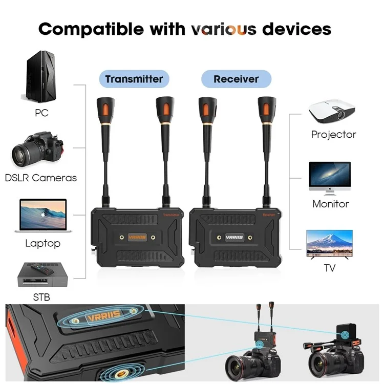 VRRIIS WL080 Wireless HD Transmitter+Receiver 338M 1080P Support NP-F Battery Wireless Expansion Kit - US Plug