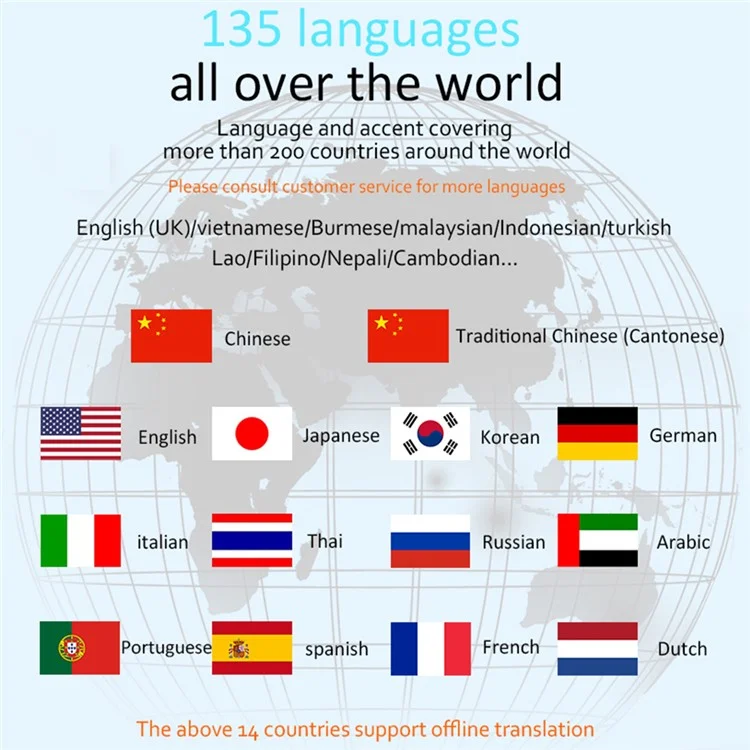 Traductor de voz inteligente P40 sin conexión a Internet Traducción de idiomas y fotos sin necesidad de WiFi para viajes y negocios - Negro