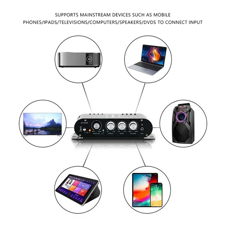 ST-838 15x12x3.5cm Audio Sound Power Amplifier Hifi Sound Stereo Receiver with 2A Power Adapter - US Plug  /  Silver