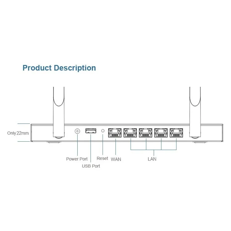 COMFAST AC Controller High Power Wireless Router 300Mbps CF-WR620N
