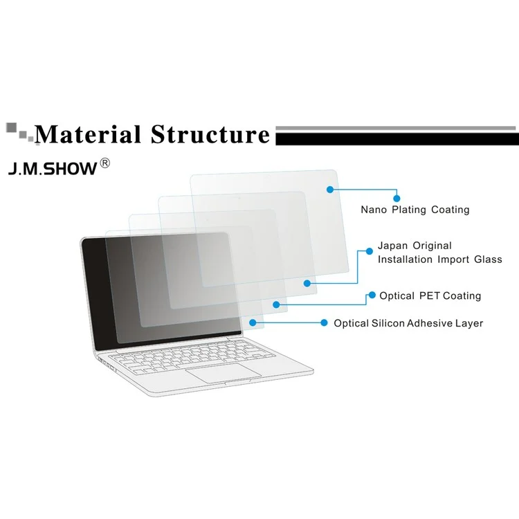 J.M.SHOW 0.4mm 9H Tempered Glass Screen Protector for Macbook Air 13.3 inch