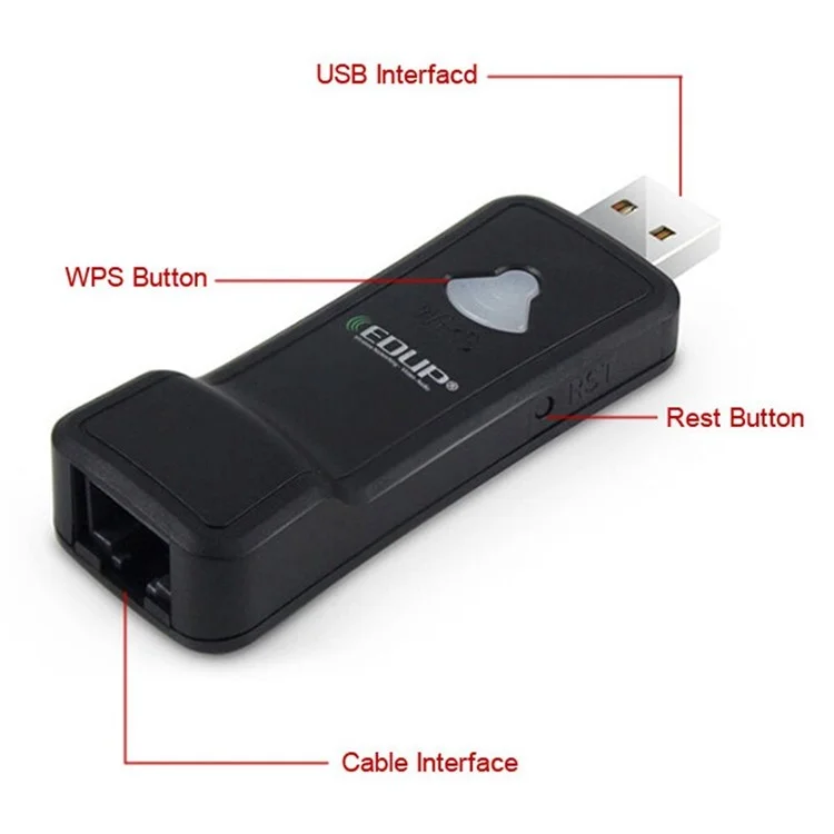 EDUP USB 802.11n Wifi Wireless Network Lan Dongle Adapter Para HD TV RJ45 (EP-2911)