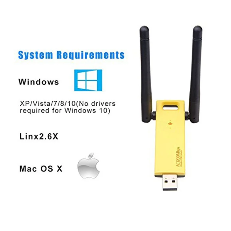 4602AC Dual Band 2.4G / 5G USB WiFi Network Dongle Dual Antenna Adapter