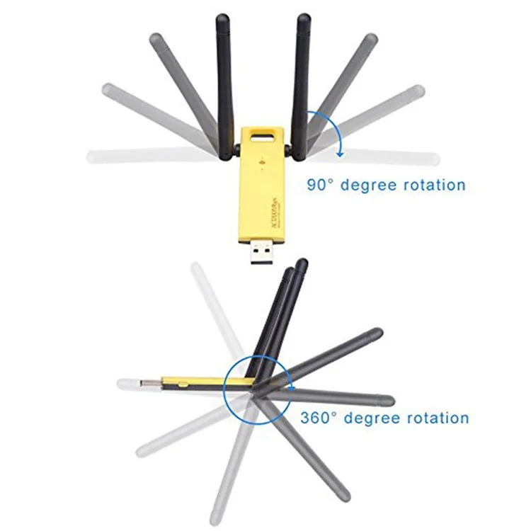 4602AC Dual Band 2.4G / 5G USB WiFi Network Dongle Dual Antenna Adapter