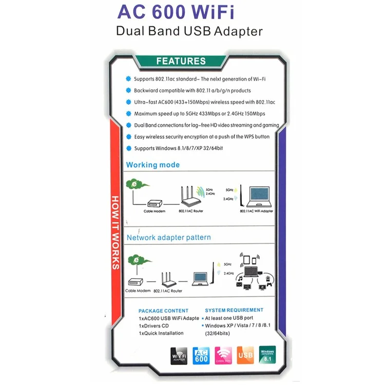 AC600 2.4GHz & 5GHz Dual Band Wireless Wifi Antenna USB Adapter