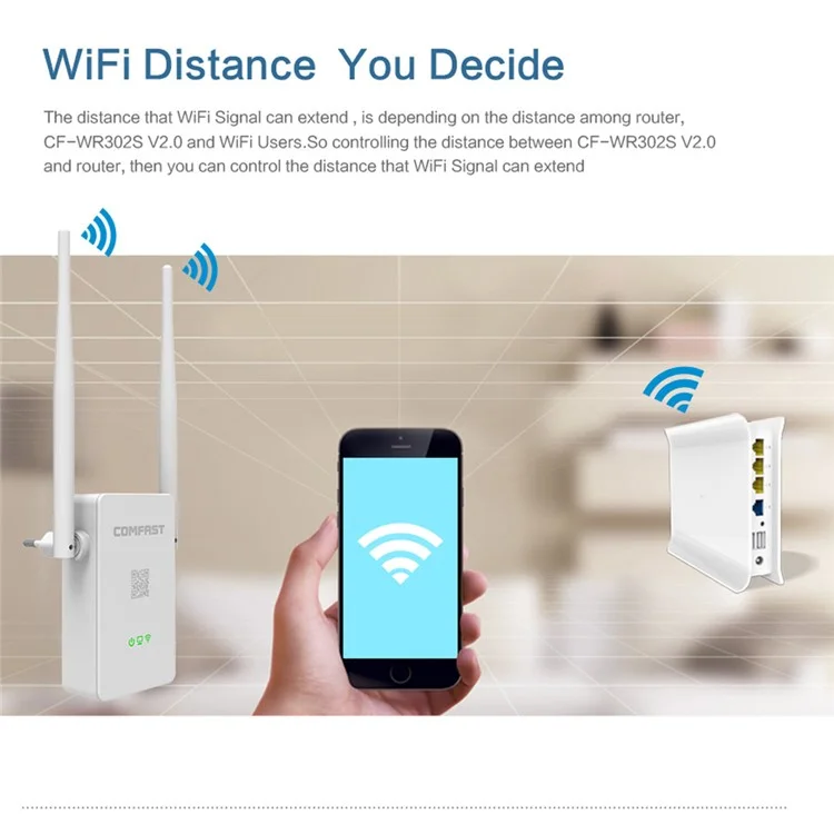 COMFAST CF-WR302S V2 Dual Band WiFi Repeater 300Mbps WiFi Router Wireless N-WiFi Repeater 2.4GHz - EU Plug