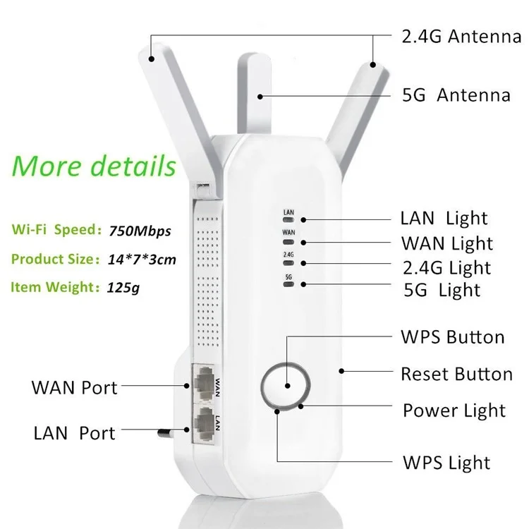 AC 750Mbps 2.4G/5.8G Dual Band WiFi Range Extender Wireless Router Repeater - EU Plug