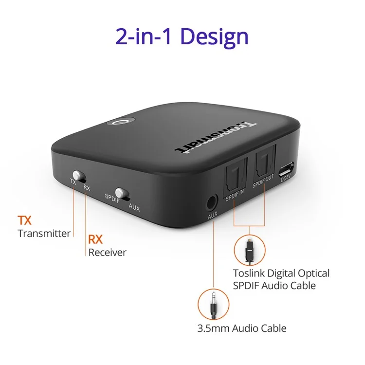 TRONSMART Encore M1 Bluetooth 2-in-1 Audio Transmitter and Receiver