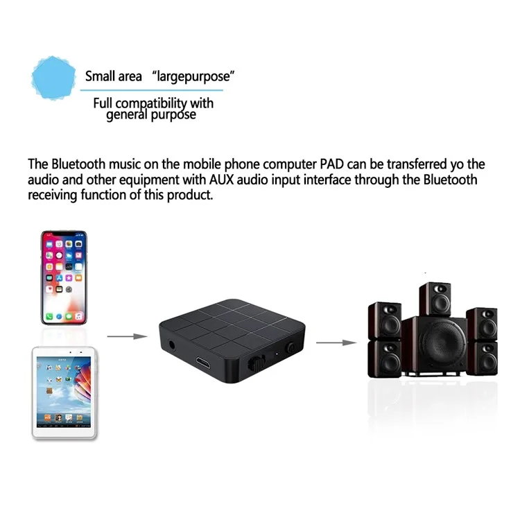 Bluetooth-compatible 5.0 Audio Transmitter Receiver 2 in 1 Wireless Adapter