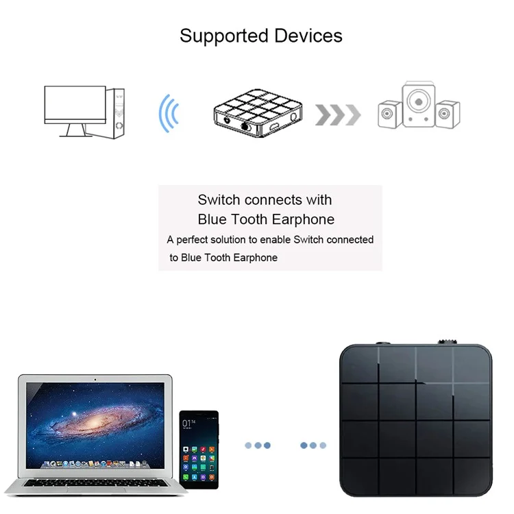 Bluetooth-compatible 5.0 Audio Transmitter Receiver 2 in 1 Wireless Adapter