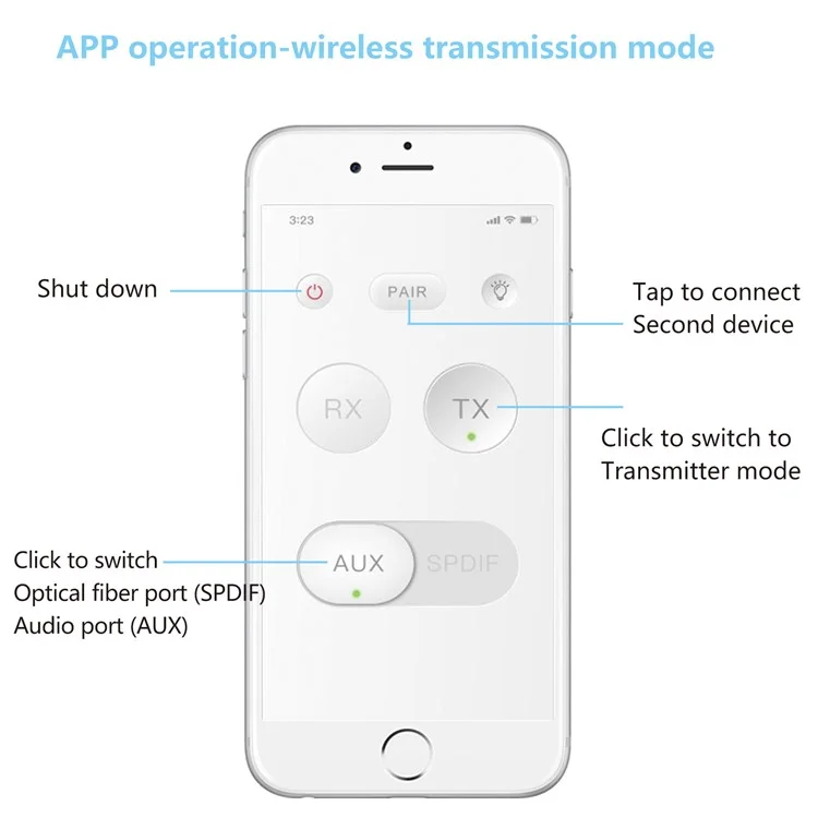 TX200 2-in-1 Optical Fiber Coaxial Bluetooth-compatible 5.0 Transmitter Receiver HD Audio Adapter