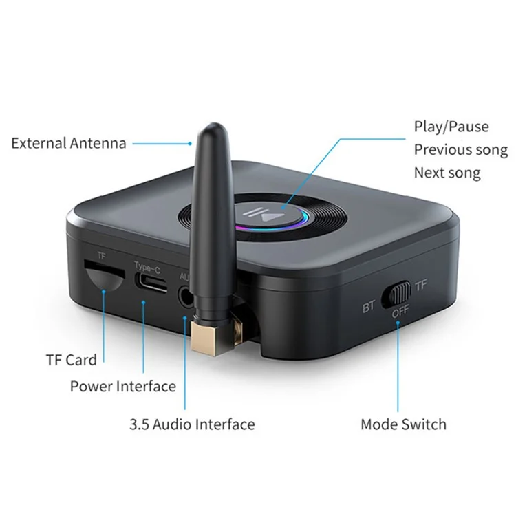 GR01 Car Bluetooth-compatible 5.1 Audio Receiver External Antenna 1-to-2 Bluetooth-compatible Adapter with TF Card, 3.5mm AUX Ports