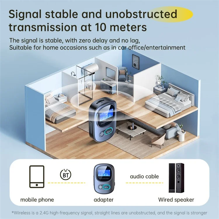 Transmissor / Receptor de Áudio Multifuncional Bluetooth 5.3 com Tela Digital LED T68 (CE)