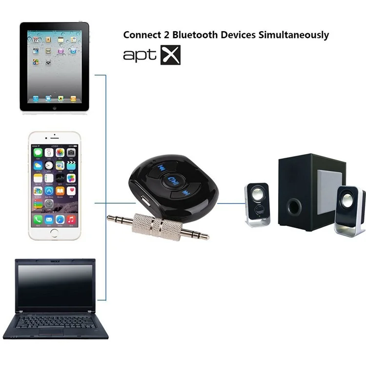 EK201 Portable Car Kit Bluetooth CSR4.0 Music Audio Receiver
