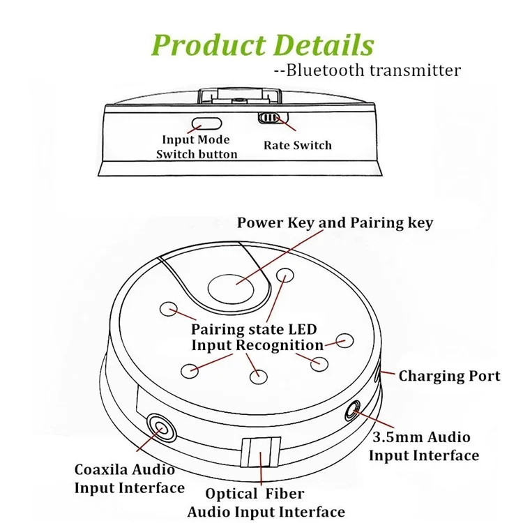 TX12 Bluetooth Transmitter Digital Optical Fiber Toslink Wireless Audio Adapter Stereo Music Stream Video Dongle