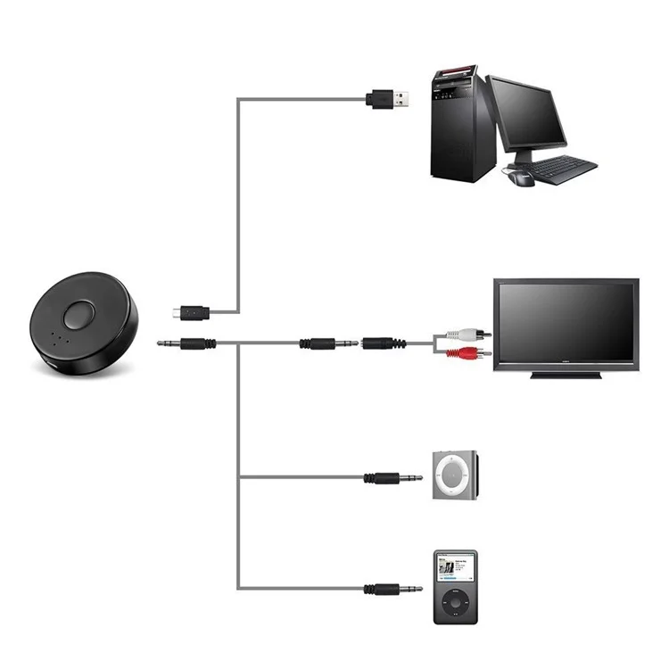 TX10 3.5mm Bluetooth 4.0 Music Transmitter Audio Adapter (Transmit 2 Devices Simultaneously) for Car Stereo PC TV MP4