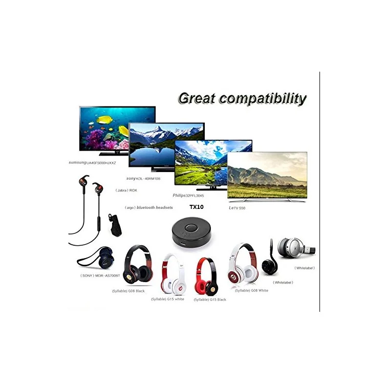 TX10 3.5mm Bluetooth 4.0 Music Transmitter Audio Adapter (Transmit 2 Devices Simultaneously) for Car Stereo PC TV MP4