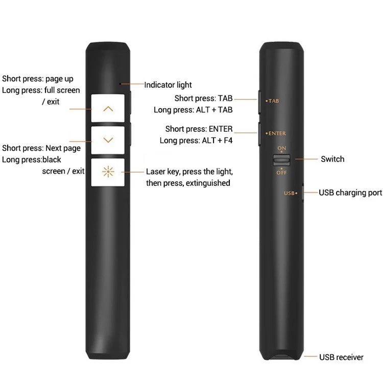 Apresentador Remoto Sem Fio USB 2.4Ghz Com Ponteiro Laser Vermelho para Apresentação Universal Powerpoint