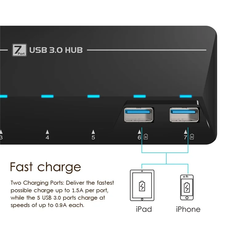 WAVLINK WS-UH3073D Portable 7 USB 3.0 Ports Hub with 5V/4A Power Adapter - UK Plug