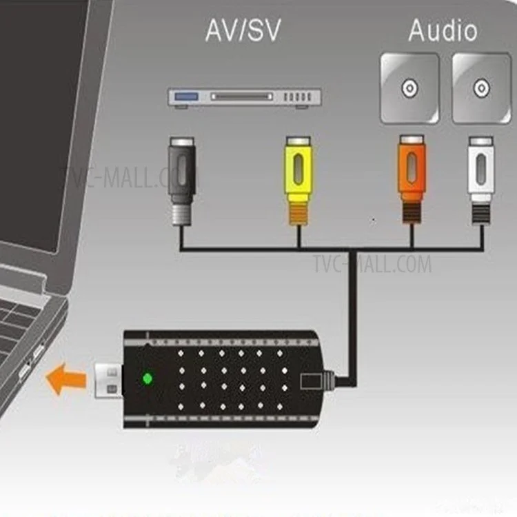 USB 2.0 Easycap DC60 TV DVD VHS Video Capture Adapter