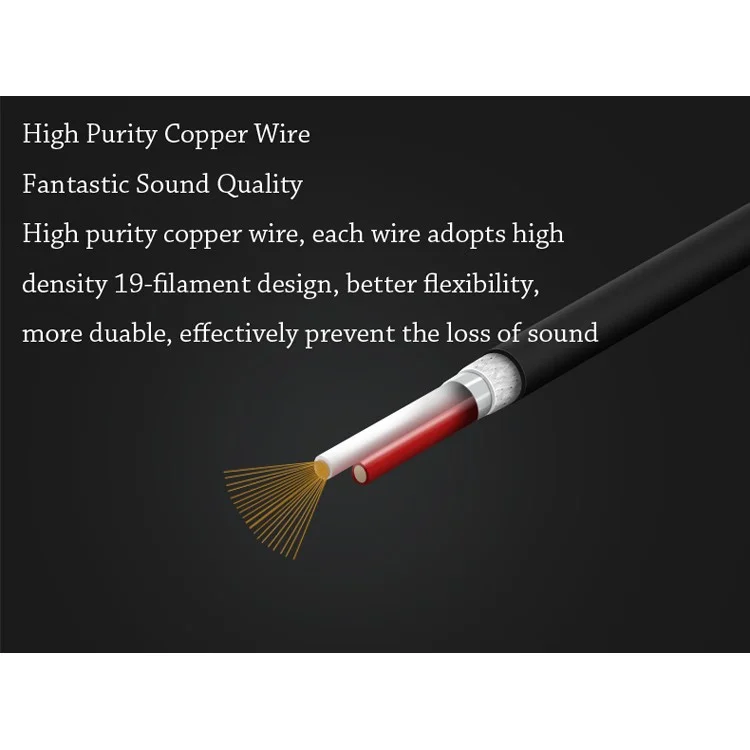 1.5M PISEN 3.5mm Male to Male Stereo Audio Cable - Black