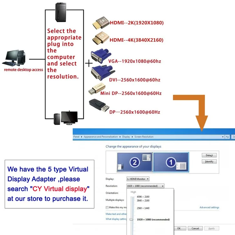 HDMI 1.4 DDC EDID Dummy Plug Headless Ghost Display Emulator 1920x1080P@60Hz