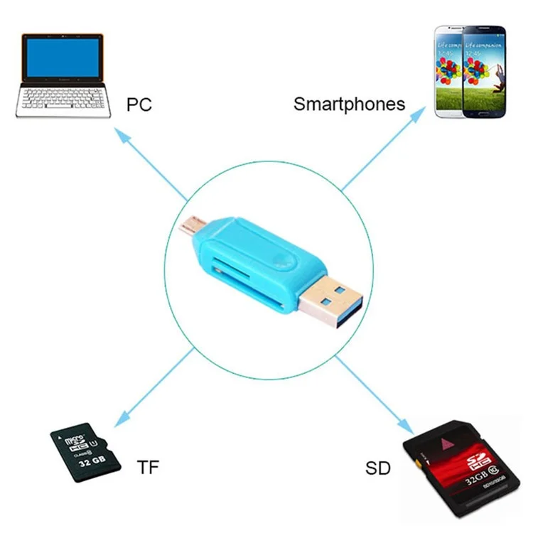 Universal Micro USB OTG TF/SD Card Reader Phone Extension Headers Micro USB OTG Adapter