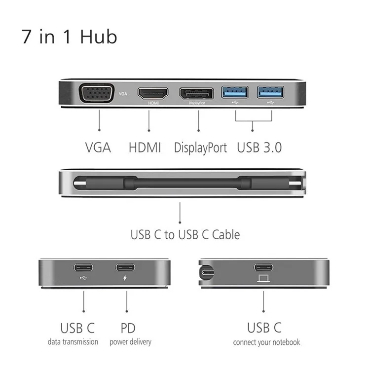 Thunderbolt3 USB-C USB 3.1 to Displayport VGA HDMI USB HUB & Dual Type-C Female Power Adapter for Laptop