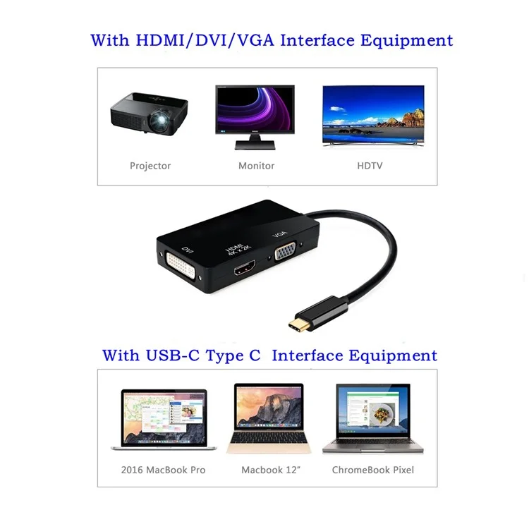 CY UC-050 Thunderbolt 3 USB-C Type-C to 4K HDMI DVI VGA HUB Multi-port Converter Cable