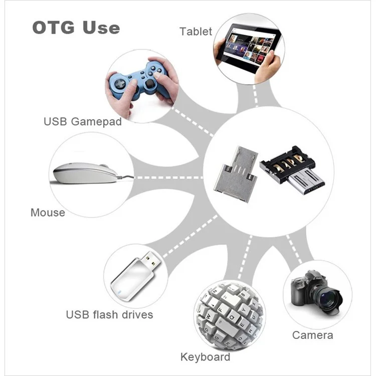 Mini Portable Micro USB to USB OTG Adapter