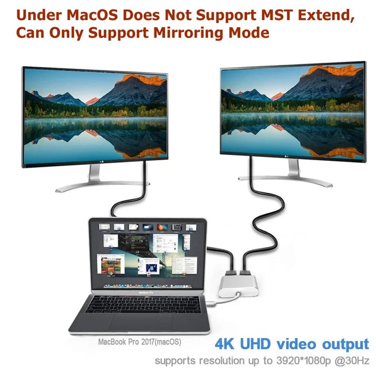 CY UC-056 Type-C to HDMI + DP Adapter USB-C Hub