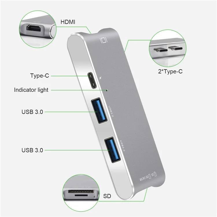 Dual Male USB Type-C Hub Adapter to 4K HDMI Port + SD/TF Card Slots + 2 USB 3.0 Ports + Type-C Female Port