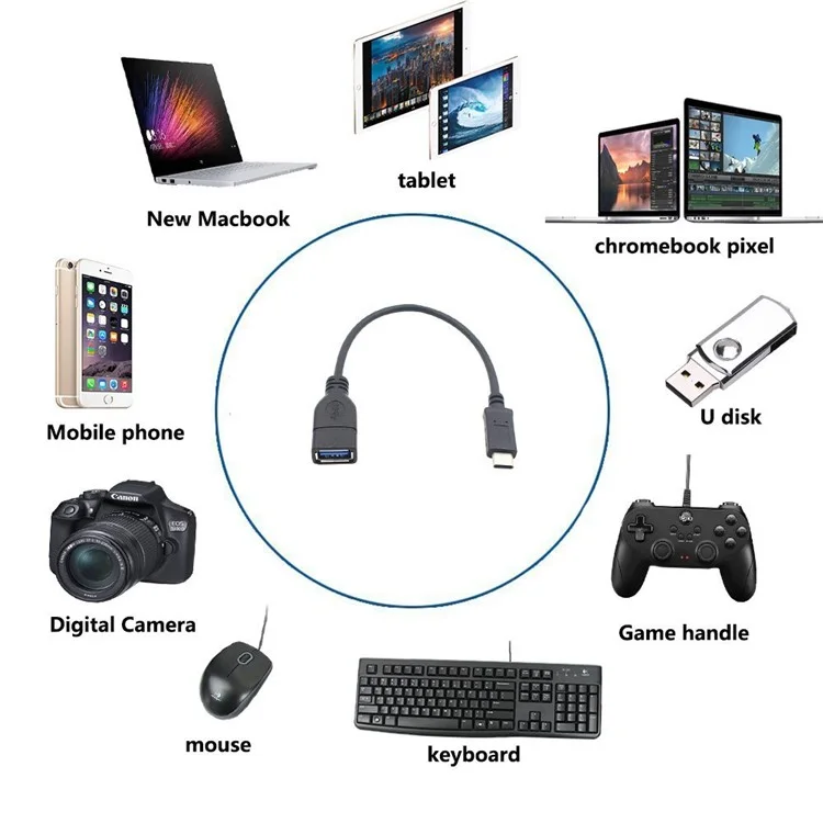 0.2M USB 3.1 Type C Male to Type A Female OTG Data Cable for Tablet PC Mobile Phone