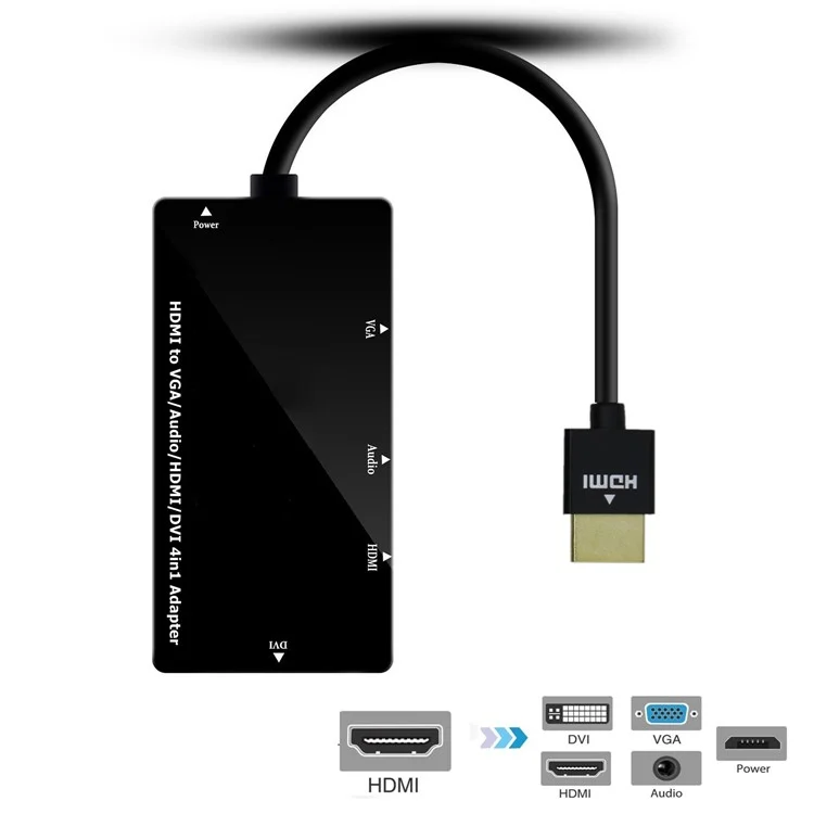 HDMI to VGA/Audio/HDMI/DVI 4-in-1 Dongle - Black