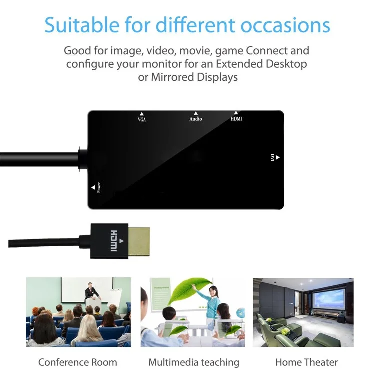 HDMI to VGA/Audio/HDMI/DVI 4-in-1 Dongle - Black