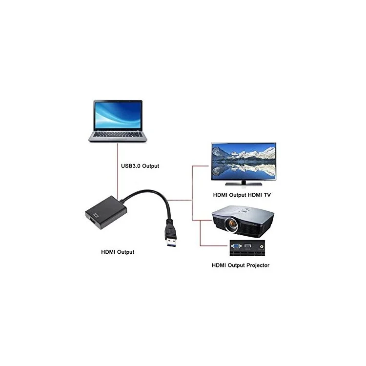 USB 3.0 to HDMI Audio Video Adapter Converter Cable for Windows 7/8/10 PC