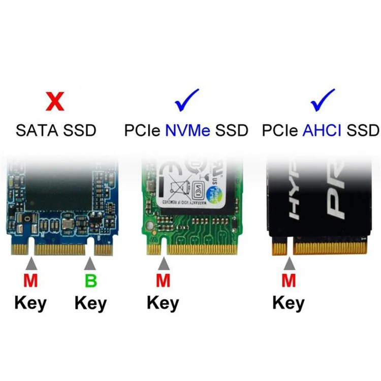 NGFF M-key NVME AHCI SSD to PCI-E 3.0 1x x1 Vertical Adapter for XP941 SM951 PM951 960 EVO SSD