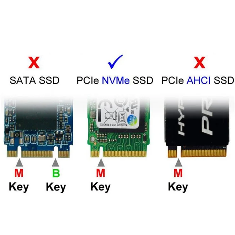USB 3.0 to Nvme M-Key M.2 NGFF SSD External PCBA Conveter Adapter Card Flash Disk Type