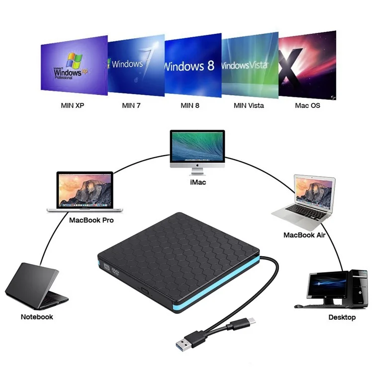 Unidade Externa de CD DVD Queimadora Reprodutora para USB 3.0 Tipo-C Portátil Slim DVD/CD Rom RW Rewriter/Writer/Reader