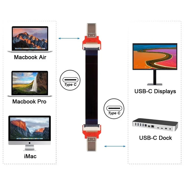 20cm FPC Flat USB 3.1 Type-C USB-C Male to Male Data Cable for MacBook & Laptop & Phone & Drive