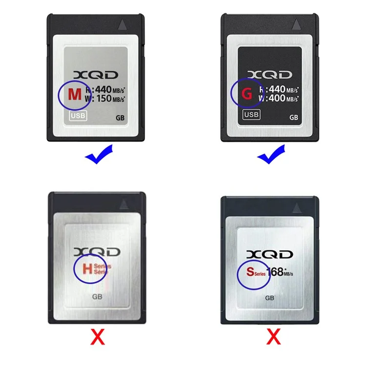 USB-C XQD Card Reader for M & G Serial XQD 2.0 Type-C Camera Adapter Writer 500MB/S