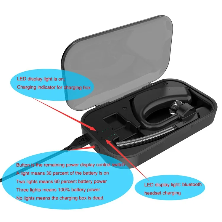 For Plantronics Voyager Legend / Voyager 5200 Charger Case Protective Headset Charging Box