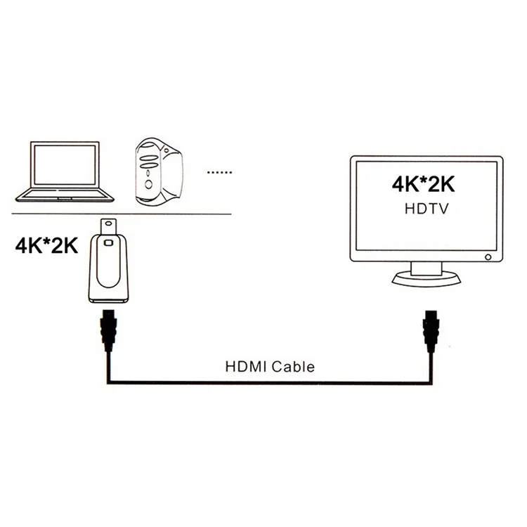 Mini DisplayPort DP to HDMI Female 1.4 HDTV Adapter 4Kx2K (DP-109-BK)